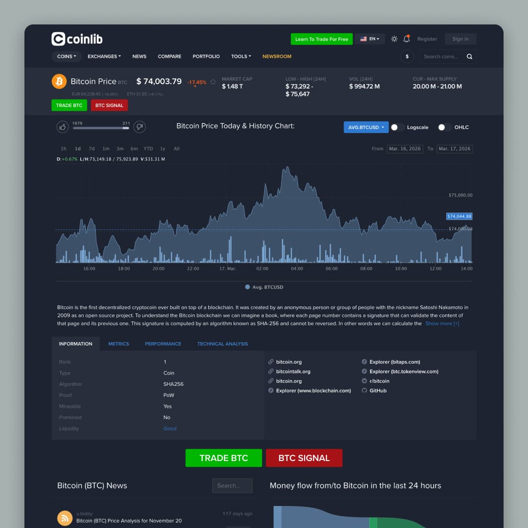 Coinlib screenshot 2